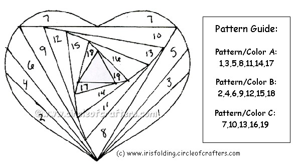 IF patterns - foto