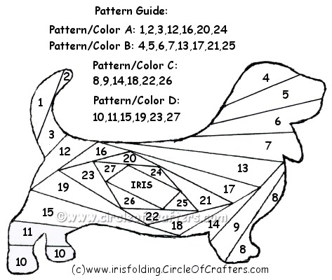 IF patterns - foto povečava