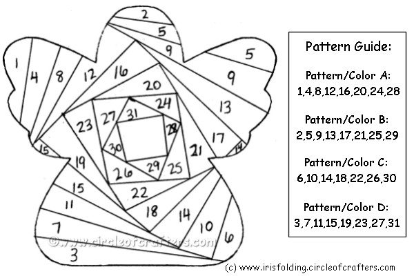 IF patterns - foto povečava