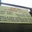 Kje je delovala