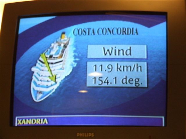 Concordia - foto povečava
