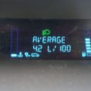 Renault Scenic 1.5dci