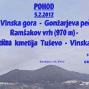 Vinska gora-Ramšakov vrh-Radojč-5.2.2012