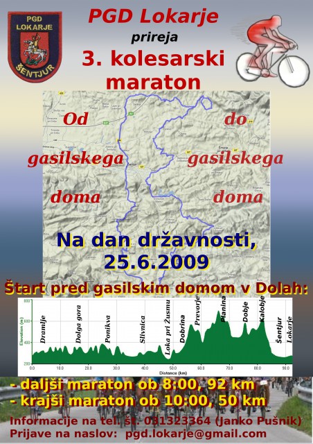 Kolesarski maraton 2009 - foto