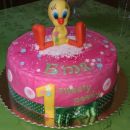 tweety torta