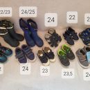 Različna obutev ( 22, 23, 24)