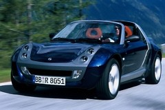 Smart roadster