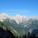 Razor, Pihavec, Triglav