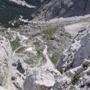 Bivak Gorizia s Trbiške Krniške špice