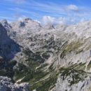 Panorama z Vernarja v smeri Kanjavca