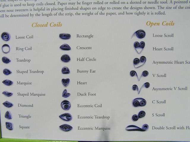 Tule pa je nekaj različnih oblik, ki jih lahko dobimo, glede na način stiskanja.