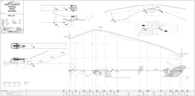Kanin - foto povečava