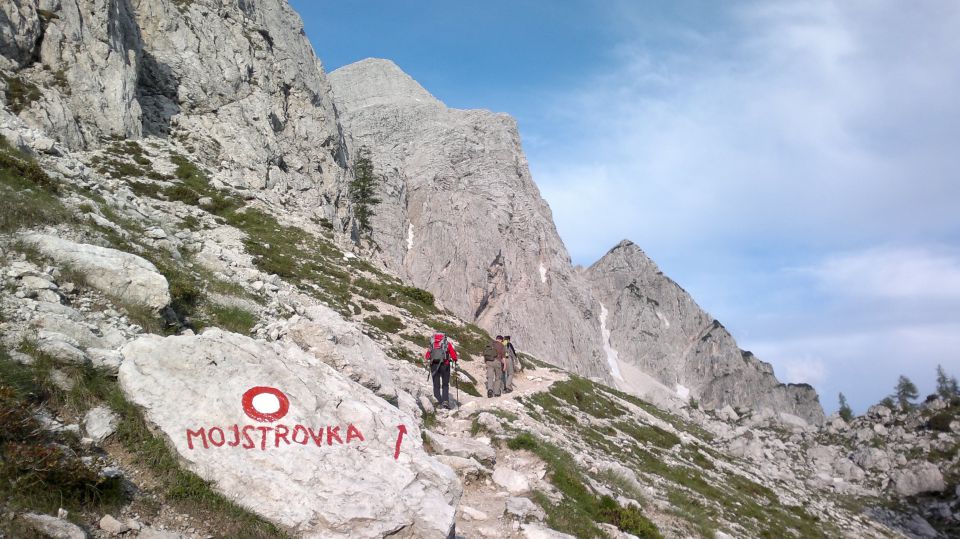 odločimo se za hanzovo pot