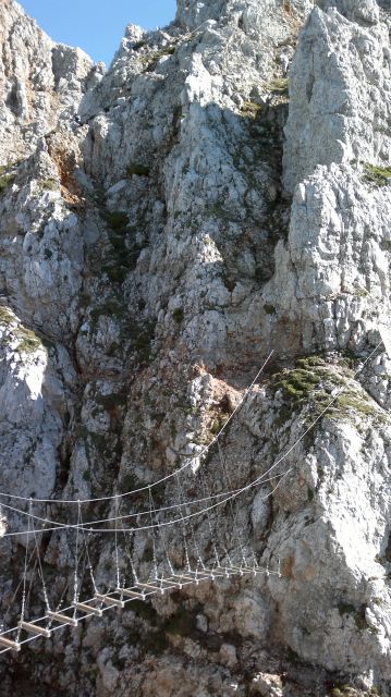 Poslovilni pogled na adrenalinsko brv