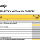 Pošta ima od 1. 1. 2021 nov cenik